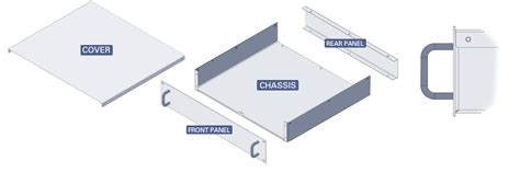 custom metal enclosure manufacturer|custom built rack mount enclosures.